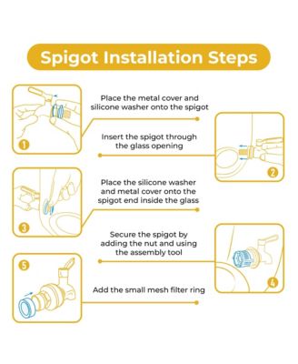 1 Gallon Glass Drink Dispenser with Spout Lid & Stainless Steel Filter