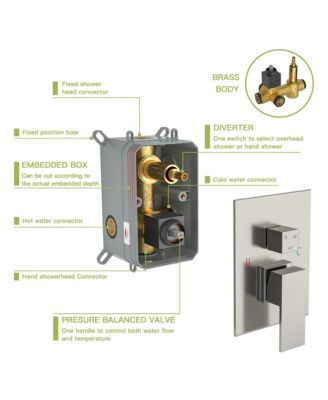 Shower System with Waterfall Tub Spout,10 Inch Wall Mounted Square Shower System with Rough-in Valve, Brushed Nickel