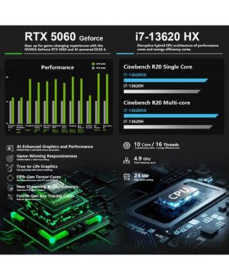 Storm Traditional Laptop Intel Core i7 32GB RAM NVIDIA GeForce RTX 5060 2TB SSD Storage Windows 11 Home 165Hz