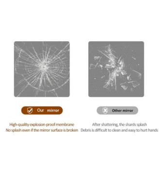 60" x 15" Full Body Wall Mirror with Rounded Corners, 5mm Explosion Proof