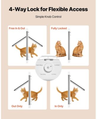 Adjustable Window Cat Door 23"–28" Wide with 4 Lock Modes and Aluminum Frame