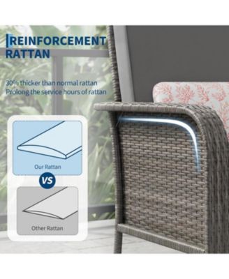 2-Piece All-Weather PE Wicker Patio Set with High Back Chairs and Cushions