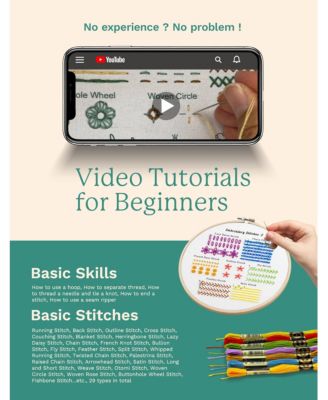 Classic Embroidery Stitches Practice Kit Beginner Adults Hand Learning Stitches