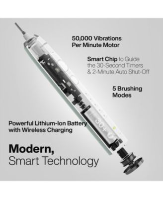 Elite Rechargeable Electric Toothbrush Set - ADA Accepted, 5 Modes, Travel Case, 8 Brush Heads
