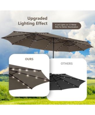 15 ft Double Sided Patio Umbrella with Solar LED Lights