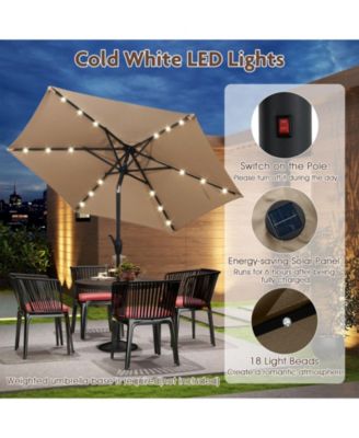 7.5 ft Solar Powered Patio Umbrella with LED Lights and Crank
