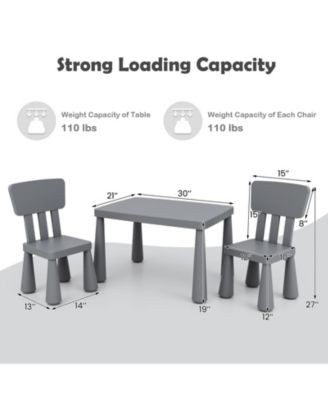 3 Pieces Multifunction Activity Kids Play Table and Chair Set