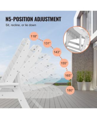 Adjustable HDPE Patio Chaise Lounge Chair with 400 lbs Capacity