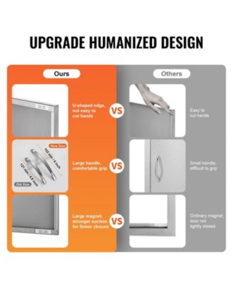 34W x 19H in Double Stainless Steel BBQ Access Door for BBQ Island Grilling