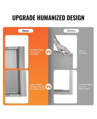 36W x 24H in Double Stainless Steel BBQ Access Door with Recessed Handles