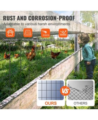 Galvanized Wire Mesh Roll Hardware Cloth for Chicken Coop Barrier