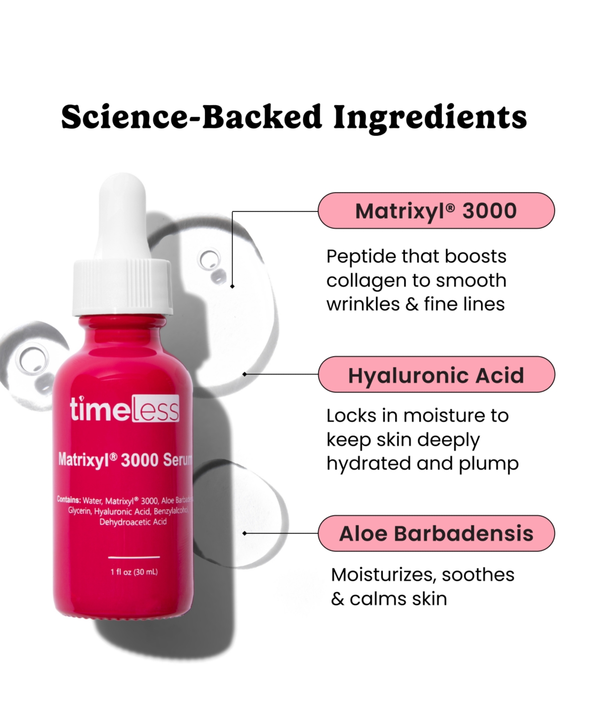 Timeless Skin Care Matrixyl 3000 Peptide Complex Serum