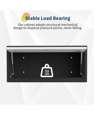 Wall Mounted Storage Cabinet with Doors, Floating Cabinet for Tools, Garage, Basement, Kitchen, Warehouse