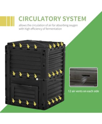 Garden Compost Bin 80 Gallon Large Outdoor Compost Container,