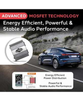 Pro 7-Band Graphic Equalizer with Spectrum Analyzer Display PB715X