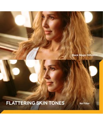 Circular Magic Diffusion