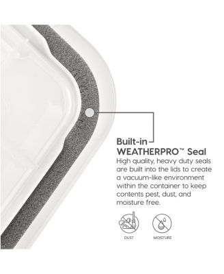 USA File Box WeatherPro File Organizer Plastic File Box for Letter/Legal File, Durable Lid and Seal with Secure Latching Buckles, Stackable