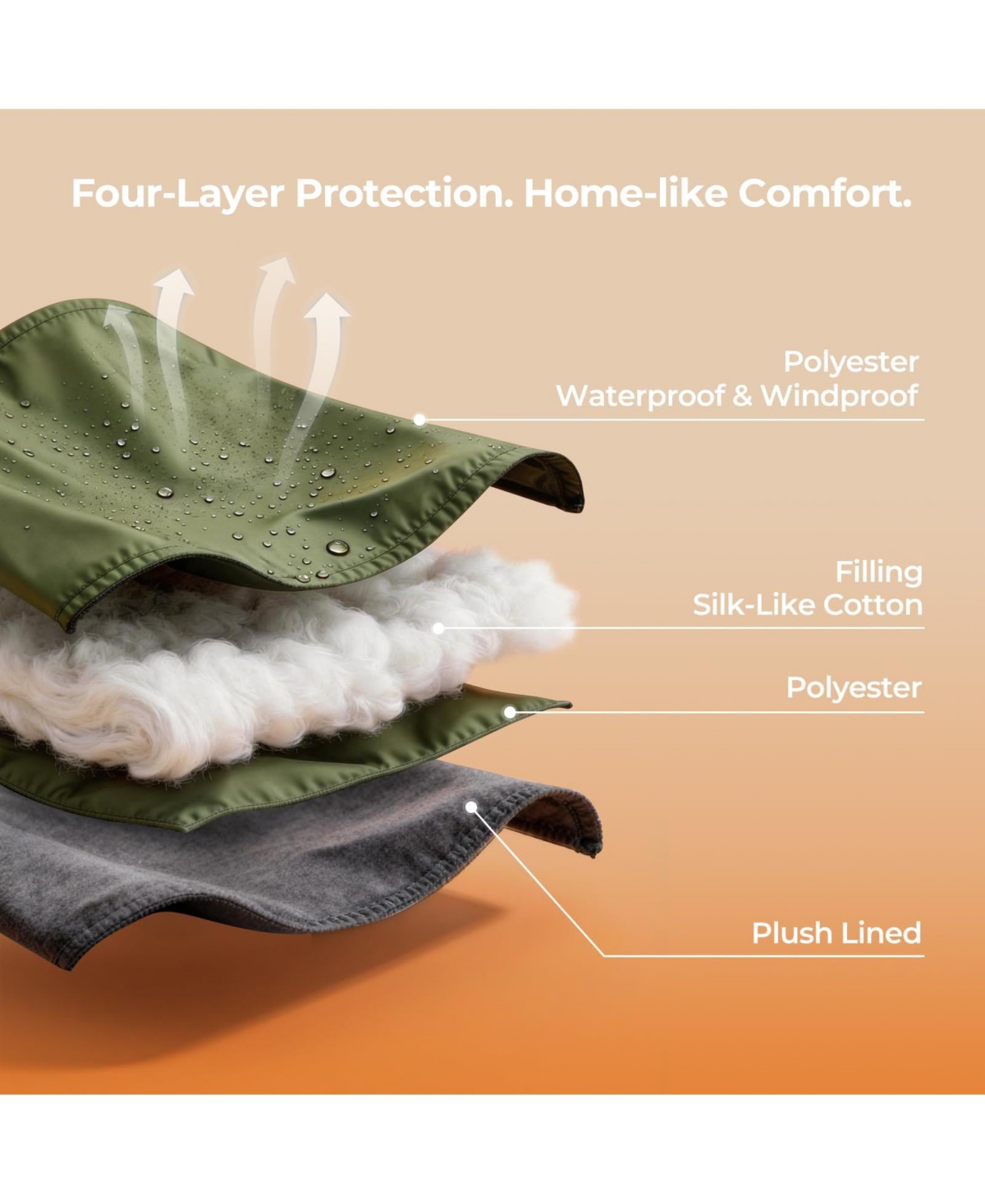 Gnuadz Sleeping Bag Plush Fleece Cold Weather Waterproof Portable Camping Hiking