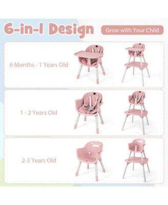 Baby 4-in-1 Convertible Table and Chair Set with PU Cushion and Safety Harness
