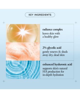 philosophy Hope In A Jar Smooth-Glow Multi-Tasking Moisturizer