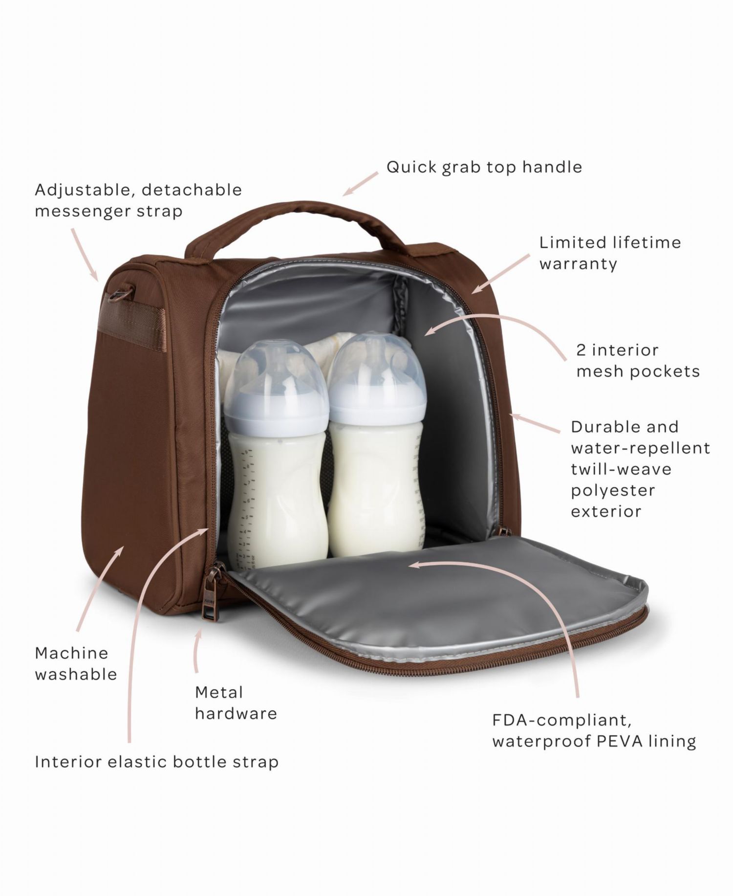 Baby Insulated Bottle Bag