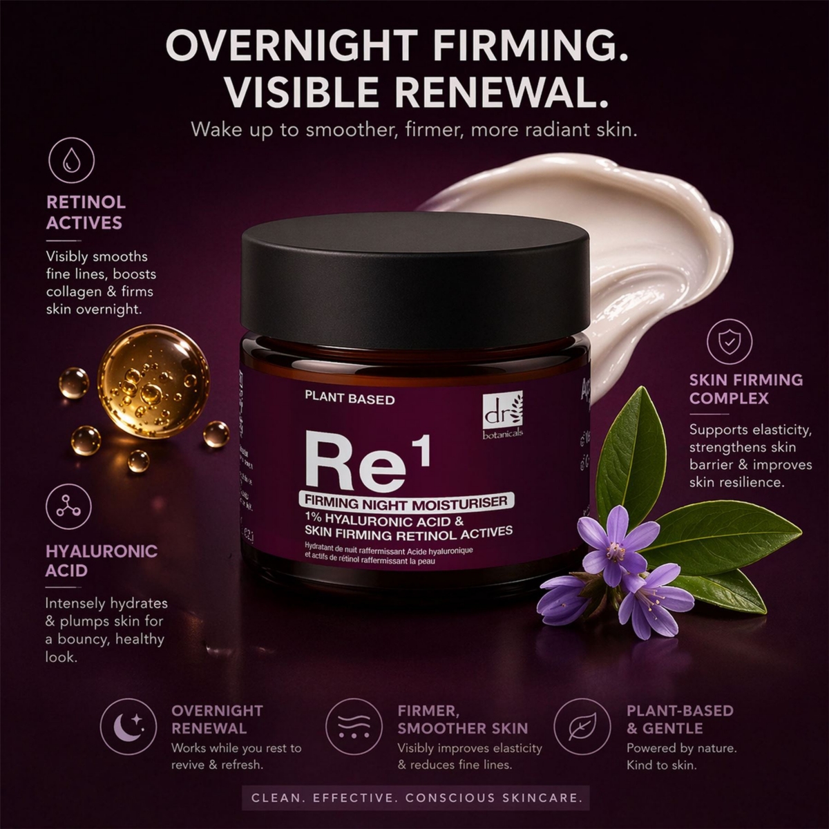 Dr. Botanicals Firming Night Moisturiser with 1 Percentage Hyaluronic Acid and Skin Firming Retinol Actives 60milliliter
