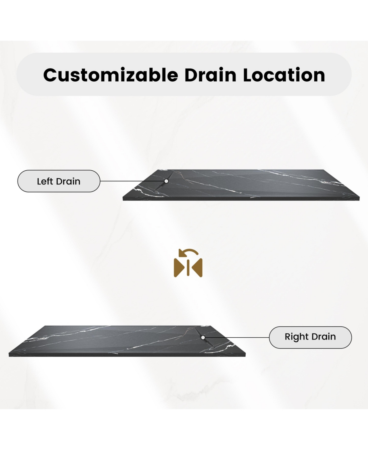 Casainc Low-Profile Smc Shower Base with Reversible Drain, Drain Cover, Non-Slip