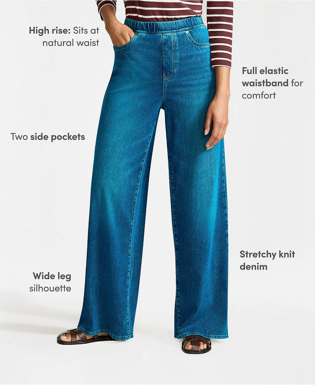 Lands' End Plus Size Starfish Denim High Rise Wide Leg Jeans view 4 — MAYCSS fashion products