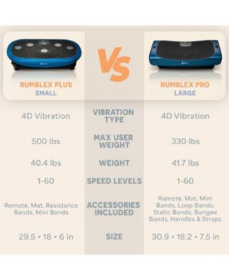 Lifepro Rumblex 4D Pro Vibration Plate - Whole Body Vibration