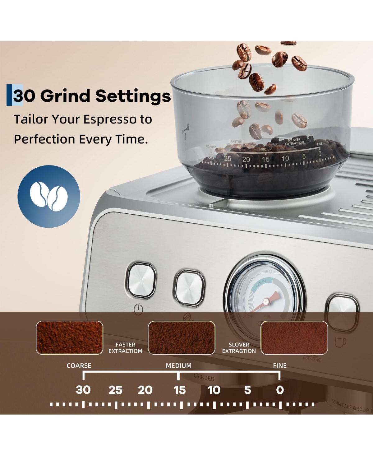 gaomon 20 Bar Coffee and Espresso Maker, Espresso Machine with Grinder and Milk Frother