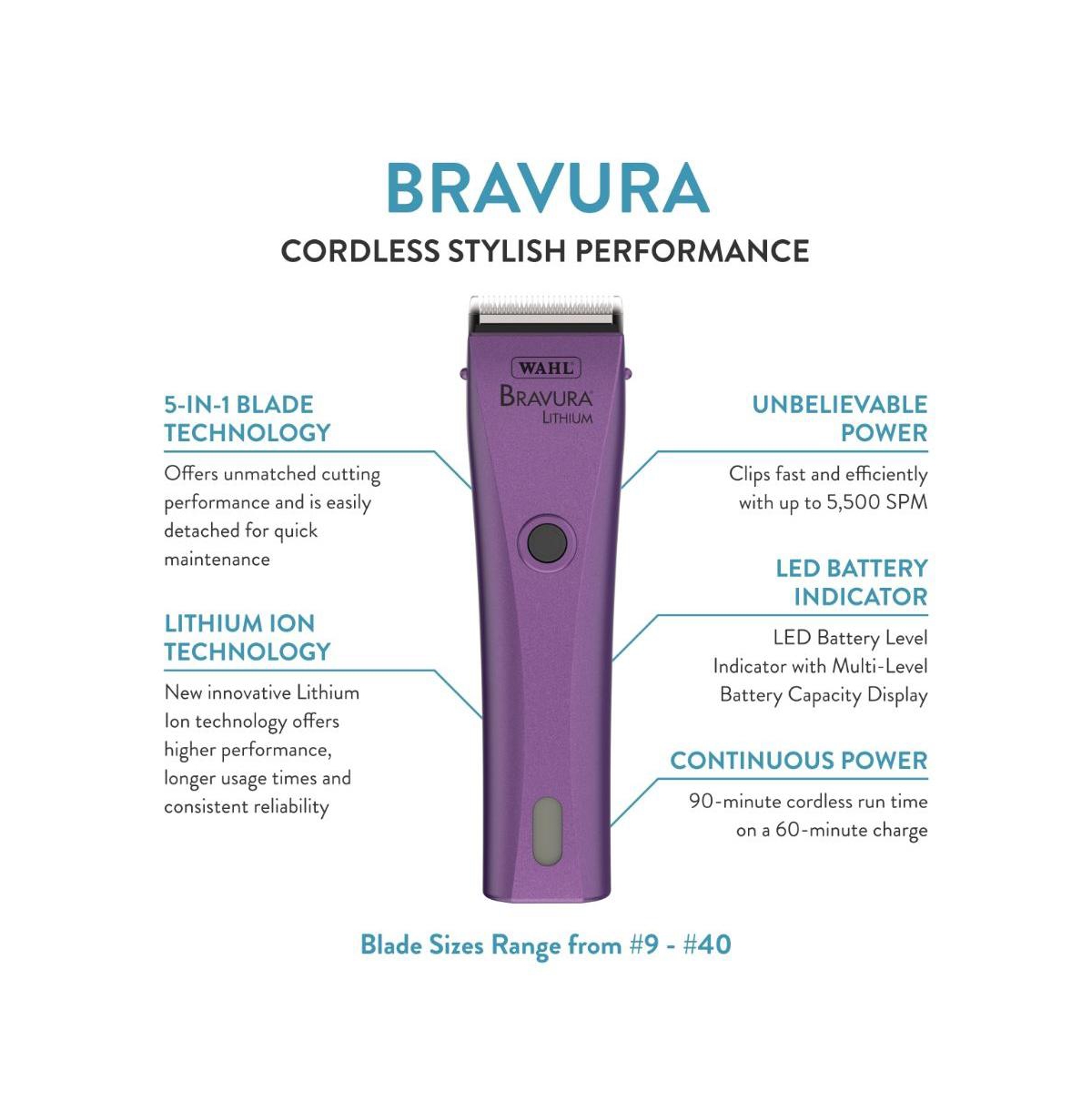 Wahl Professional Animal Bravura Lithium Ion Clipper