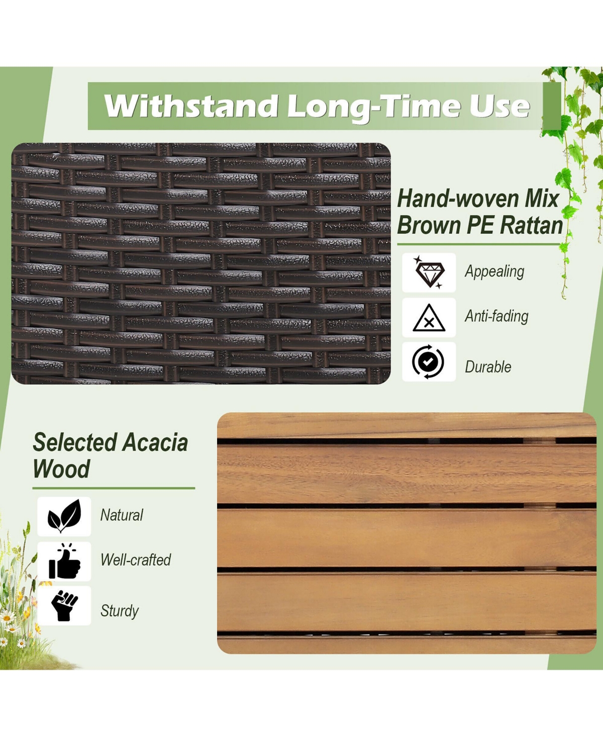 Gymax Patio Wicker Bench Deck Box with Acacia Wooden Seat Storage Bench Poolside Garden