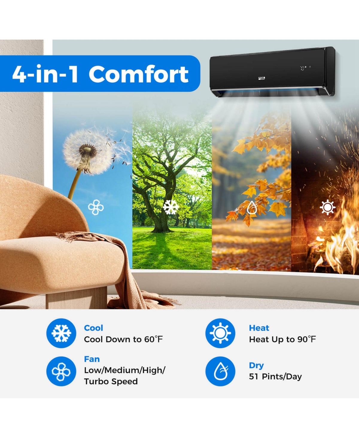 Costway Btu Wifi Enabled Mini Split Air Conditioner and Heater with Heat Pump