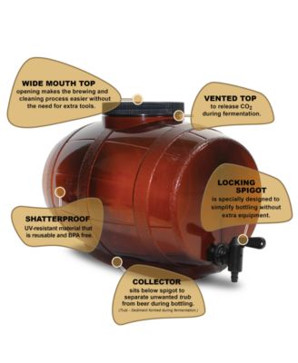 Mr. Beer Diablo IPA Beer Making Kit