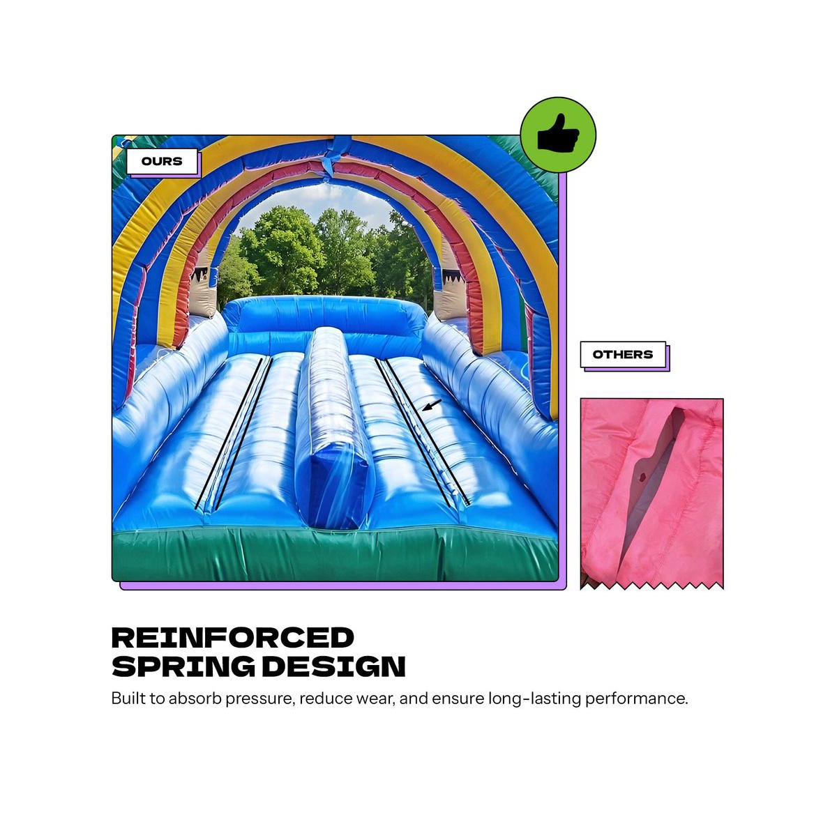 Pop Jump Tropical 27' Dual Lane Slip N Slide With Pool