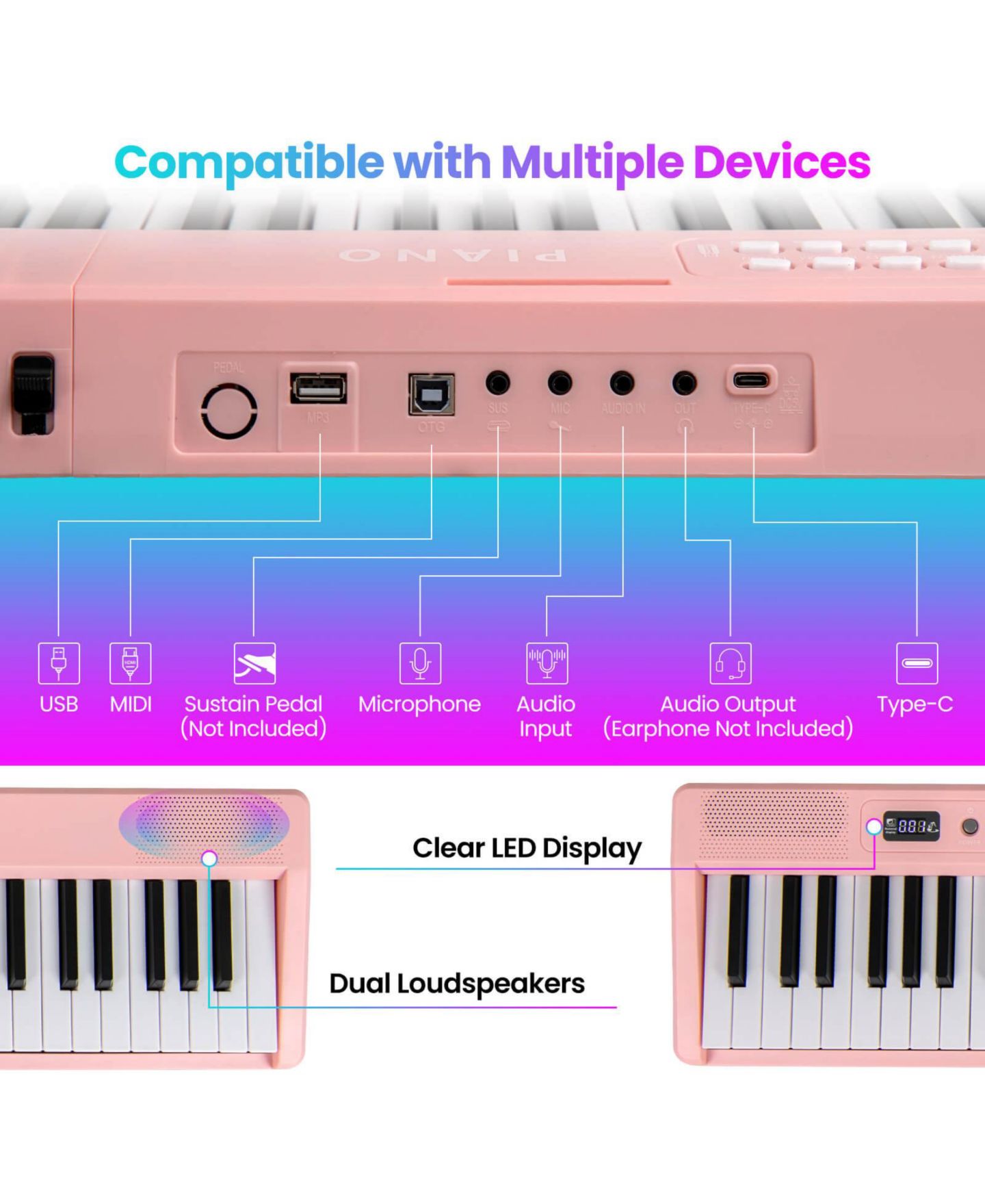 Детская игрушка Costway 88 Key Folding Piano Keyboard with Wireless MIDI Dual Speakers 1000 — фото 9