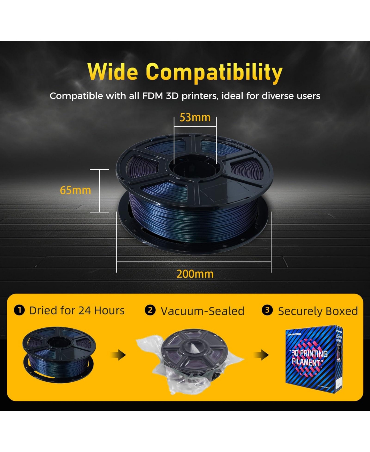 Rapid Petg 1.75mm 3D Printer Filament - 600mm/s Fast Printing Color-Changing