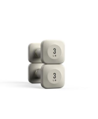 WGym ProGrip Dumbbells