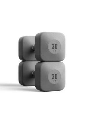 WGym ProGrip Dumbbells