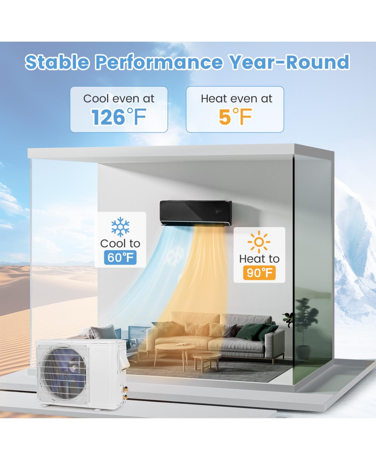 Gymax Btu Mini Split Air Conditioner and Heater SEER2 208-230V Ac Unit
