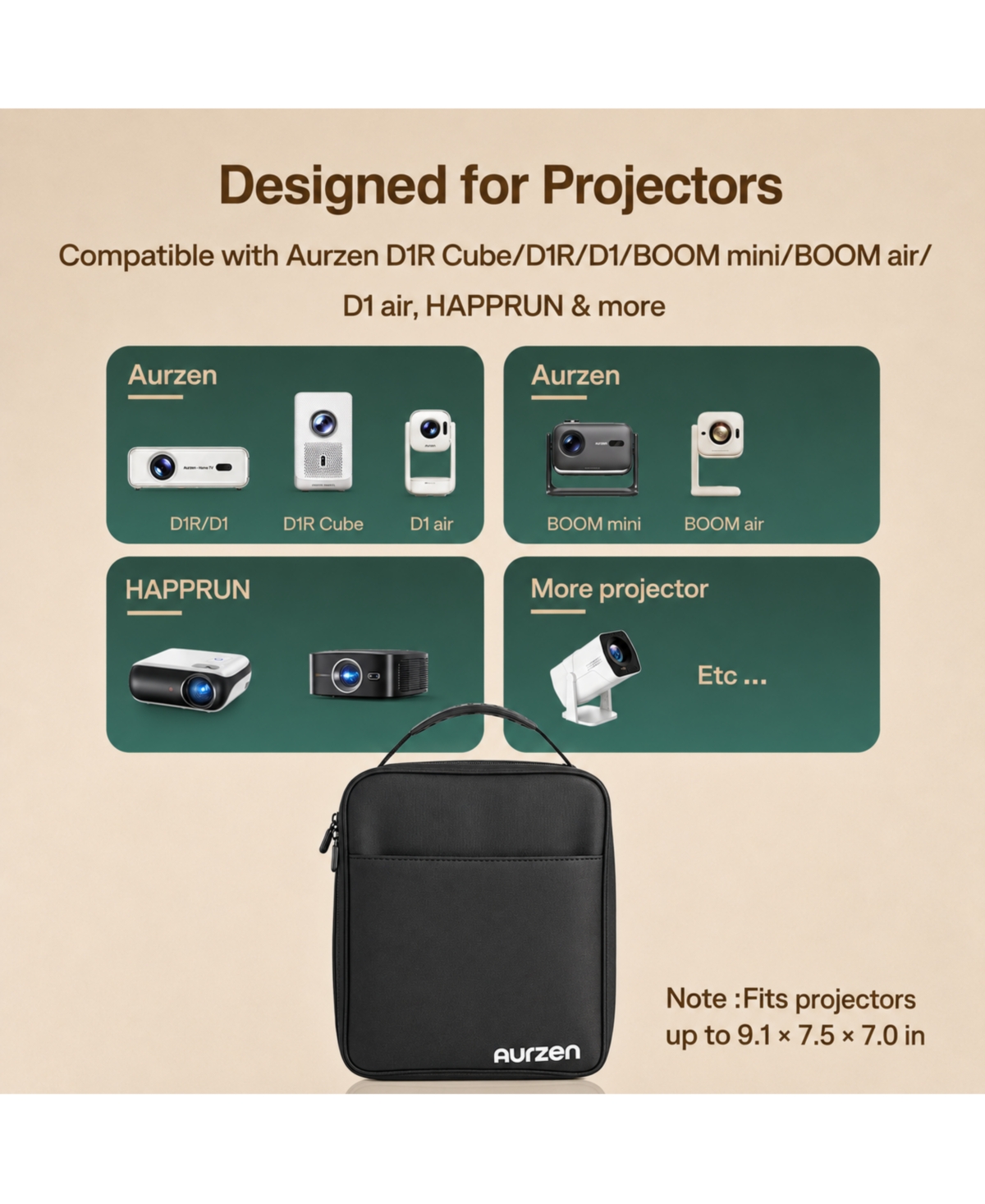 Aurzen Projector Carrying Case, Portable Projector Bag with Adjustable Securing Strap and Fastener Dividers, Storage Travel Case for Most Projectors