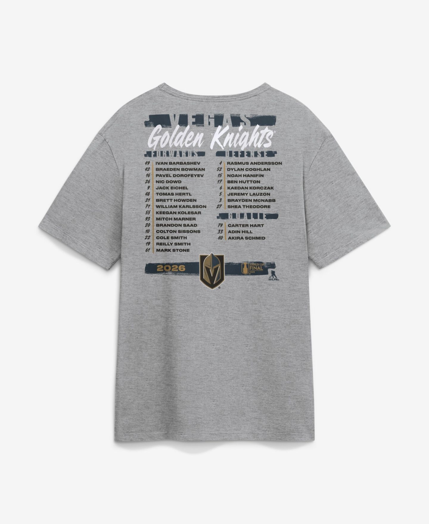 Мужская футболка Fanatics Heather Gray Vegas Golden Knights 2026 Stanley Cup Final Roster — фото 3