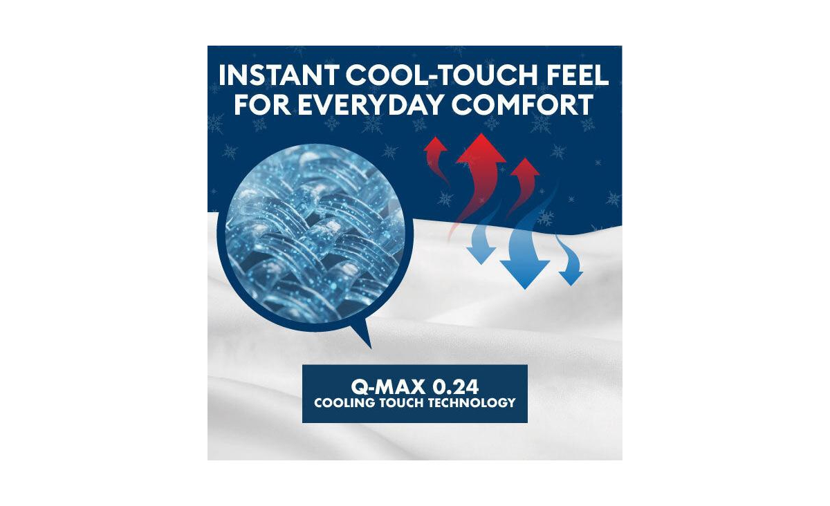 Therapedic 50" x 70" Cooling Throw