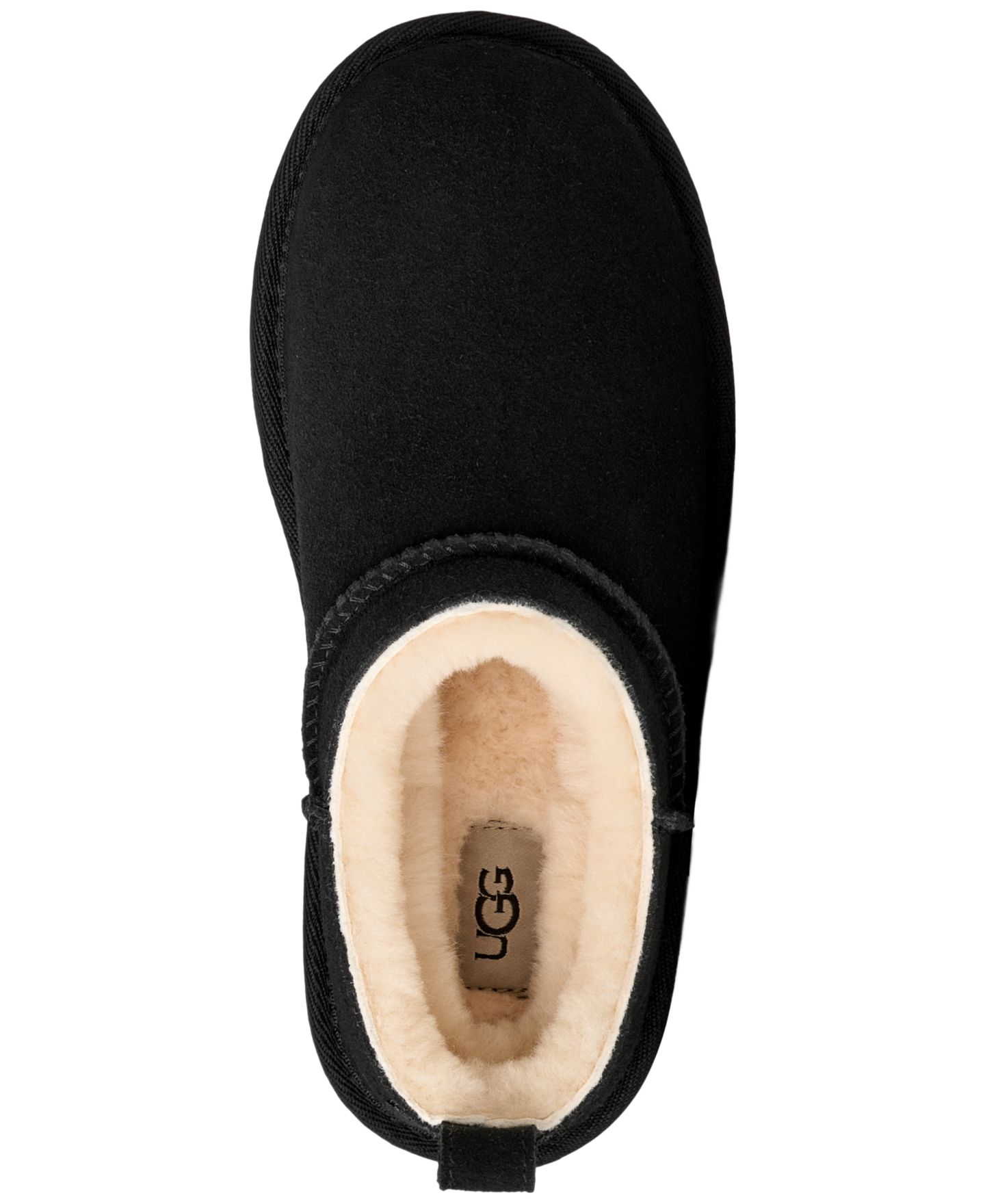 Детские ботинки UGG® Classic Micro Slip-On Booties, цвет: Чёрный — фото 4