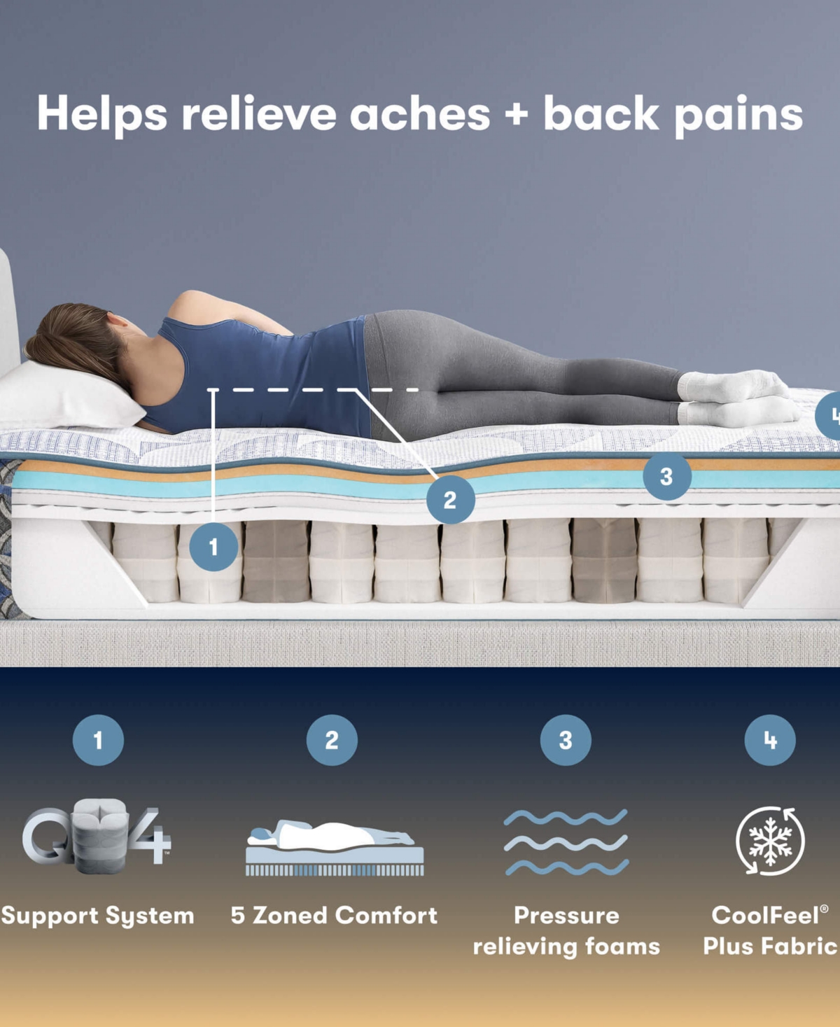 Serta Perfect Sleeper North Coast 14.5" Hybrid Firm Tight Top Mattress