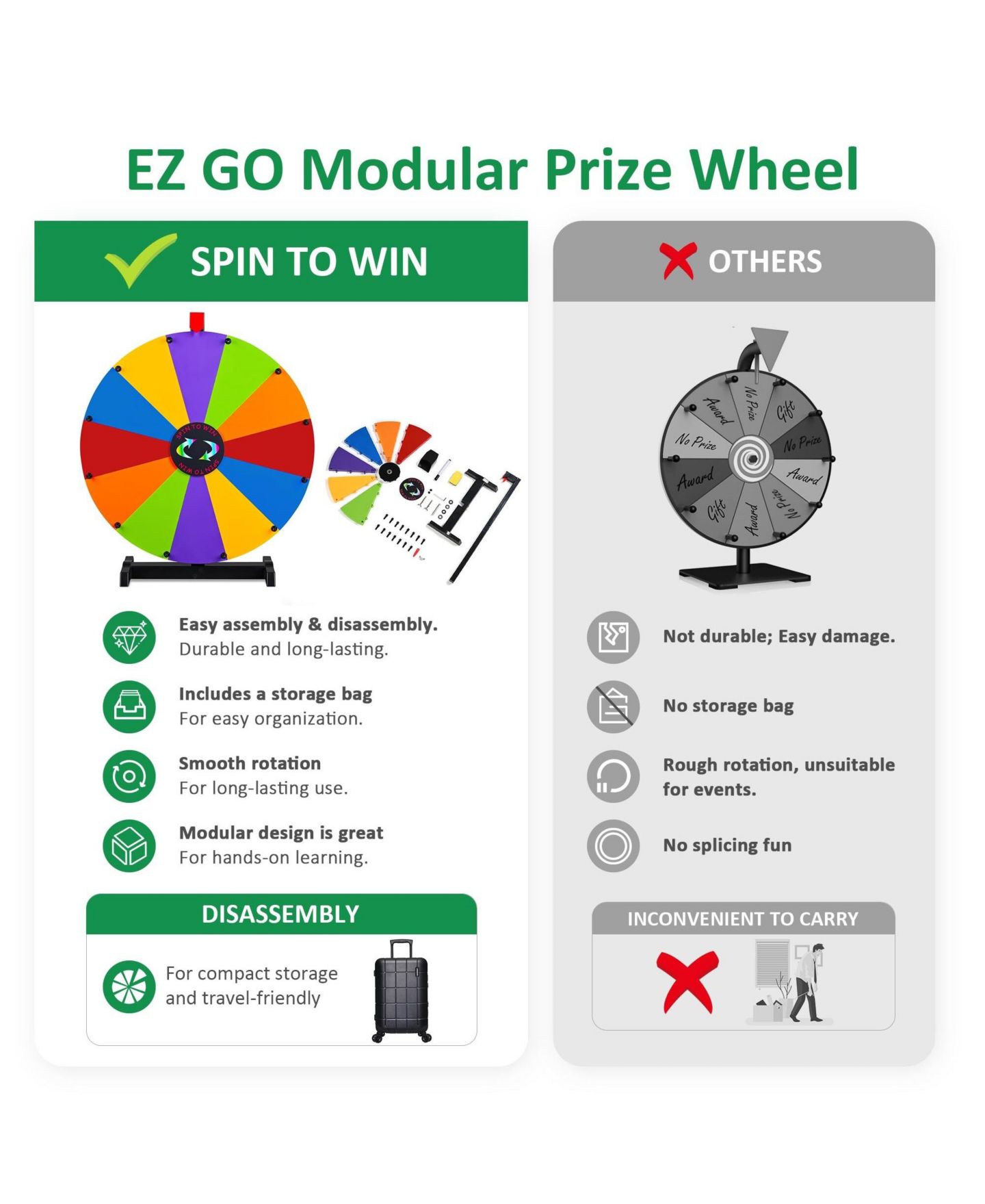 Детская игрушка WinSpin 24" Display Prize Wheel Green and White DIY Tabletop 12 Slots Modular Custom Spinning Wheel for Pop Up Trade Show, цвет: Natrual — фото 7