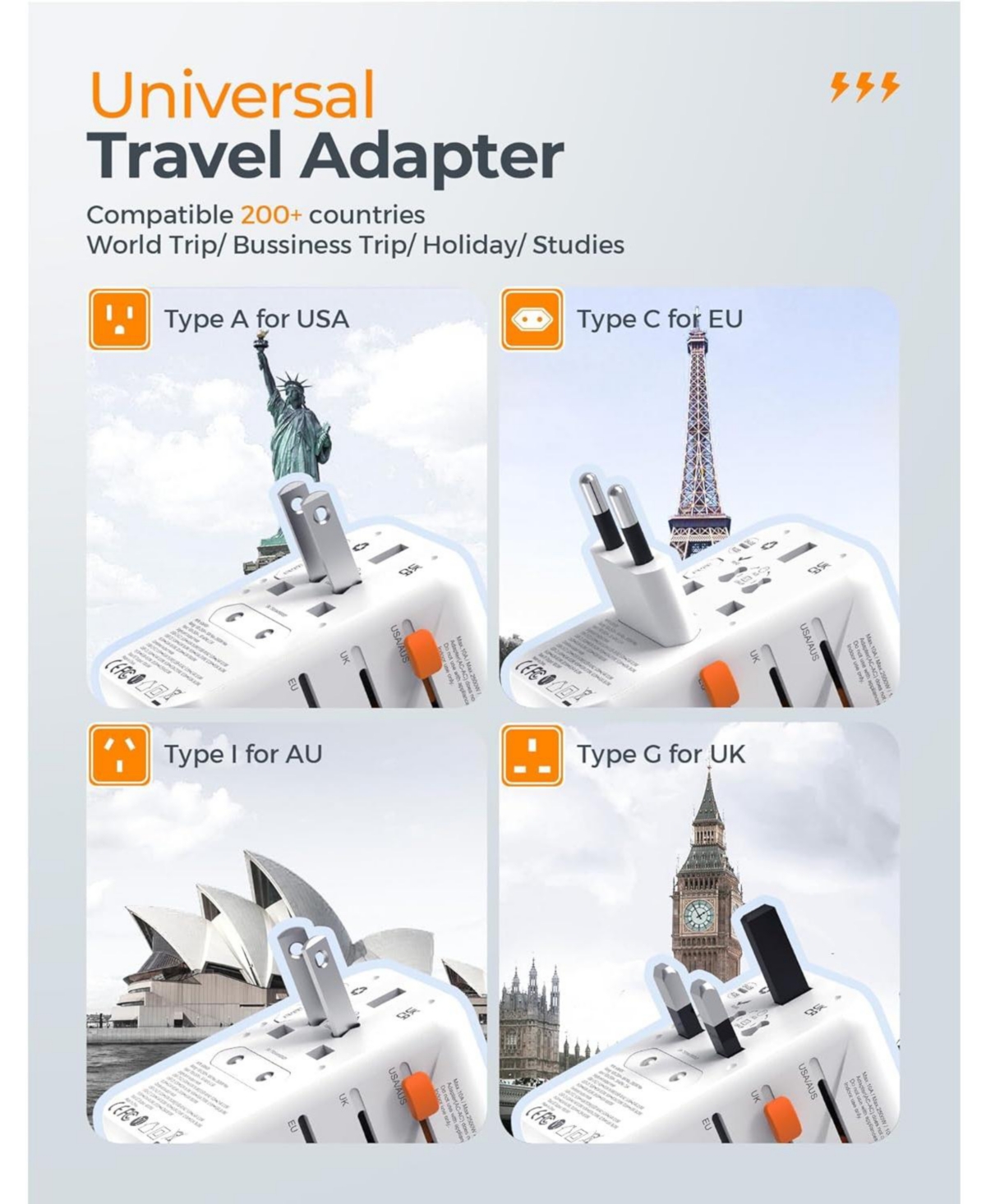 Tessan Universal Travel Adapter 100W GaN, International Power Adapter with 5 Usb(3 Usb C) Charging Ports,Worldwide Outlet for Us to European Europe Uk