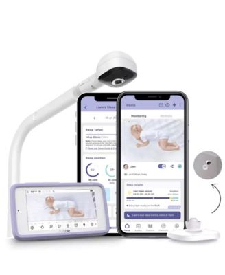 SkyVision AI with Adjustable Crib Mount