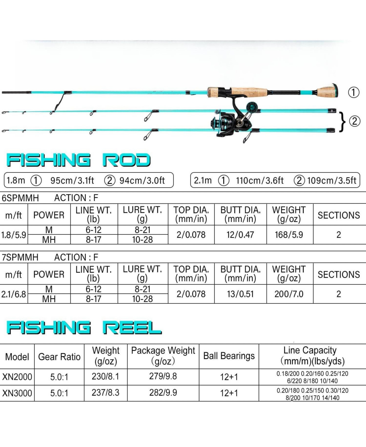 Aofar 5.9feet Fishing Rod Reel Combo Spinning Saltwater Freshwater