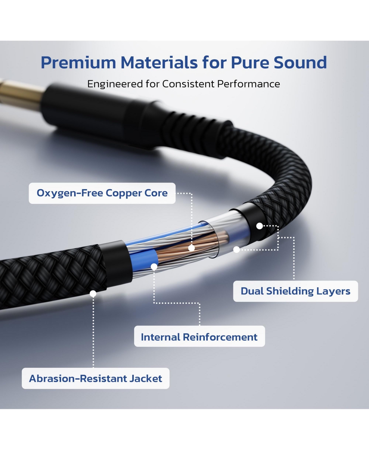 Double Braided Nylon Guitar Cable Gold Plated Connectors Balanced Audio Cord